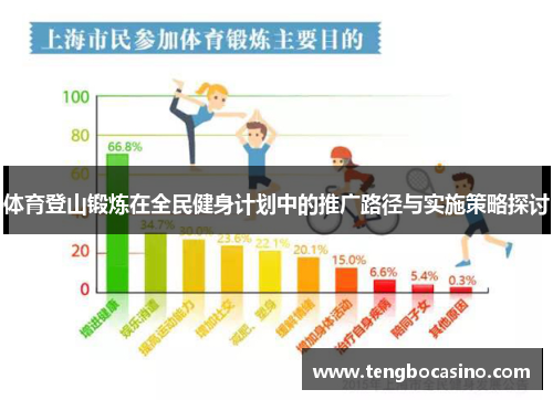 体育登山锻炼在全民健身计划中的推广路径与实施策略探讨