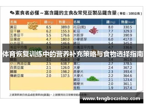 体育恢复训练中的营养补充策略与食物选择指南