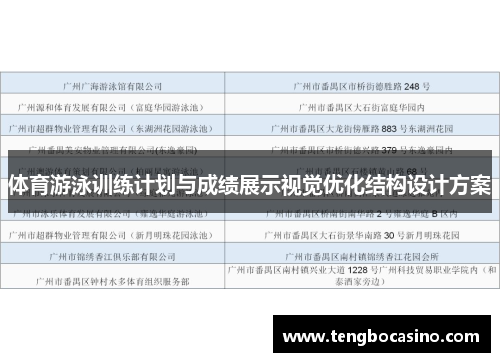 体育游泳训练计划与成绩展示视觉优化结构设计方案